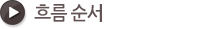 방향키 이용시 흐름순서