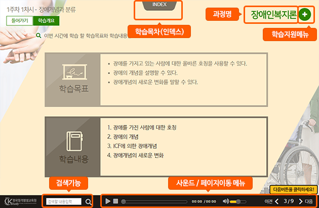 화면구성이미지-과정명, 차시명, 학습지원메뉴, 학습목차, 사운드,페이지이동 메뉴로 구성되어있습니다.