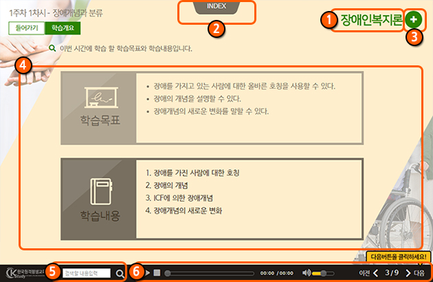 학습메뉴, 가이드메뉴, 내용, 하단컨트롤, 왼쪽메뉴로 구성된이미지