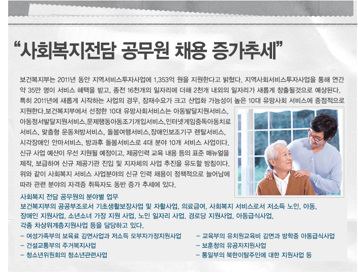 사회복지전담 공무워 채용 증가추세