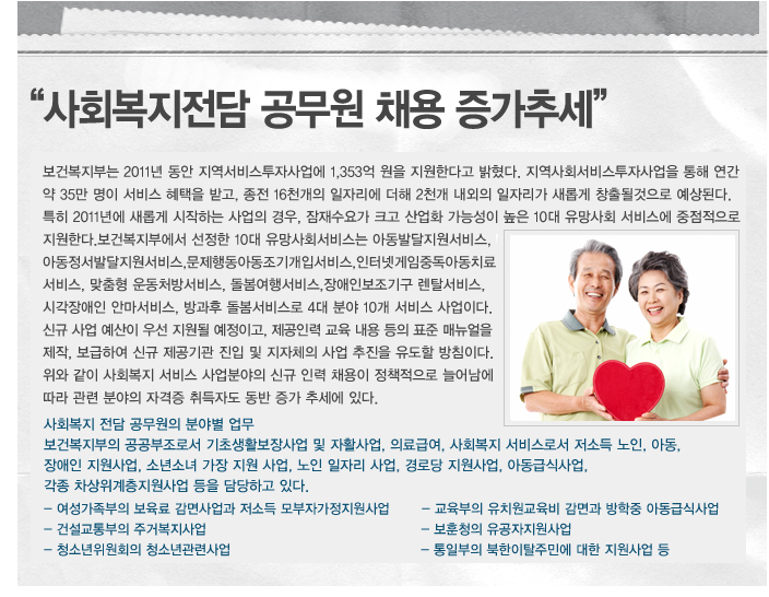 사회복지전담 공무워 채용 증가추세