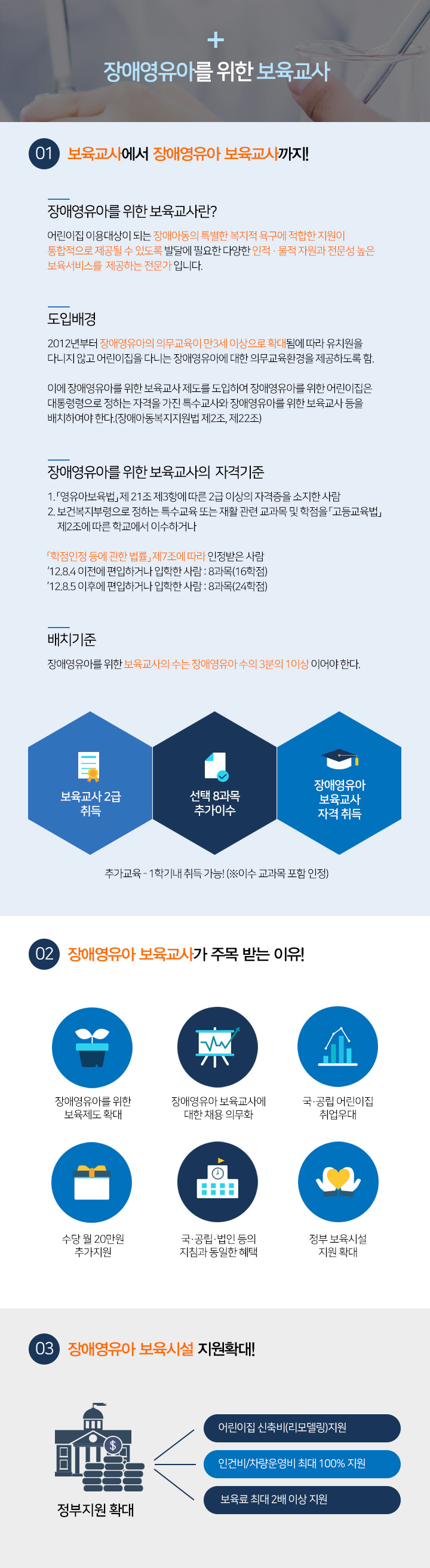자격기준