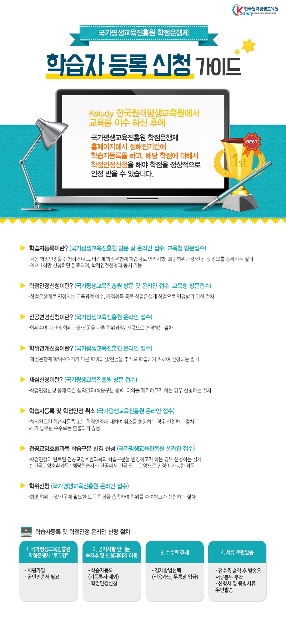 학습자등록 메뉴얼